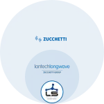LS Interbank company logo