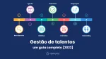 TALENTS | Gestão de Pessoas company logo