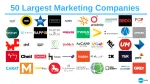All Marketing company logo